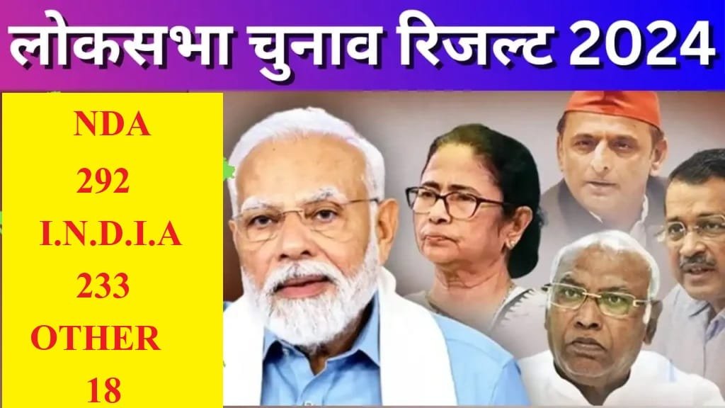आ गए लोकसभा चुनाव के नतीजे; NDA 292, I.N.D.I.A 233 और अन्य ने जीतीं 18 सीटें