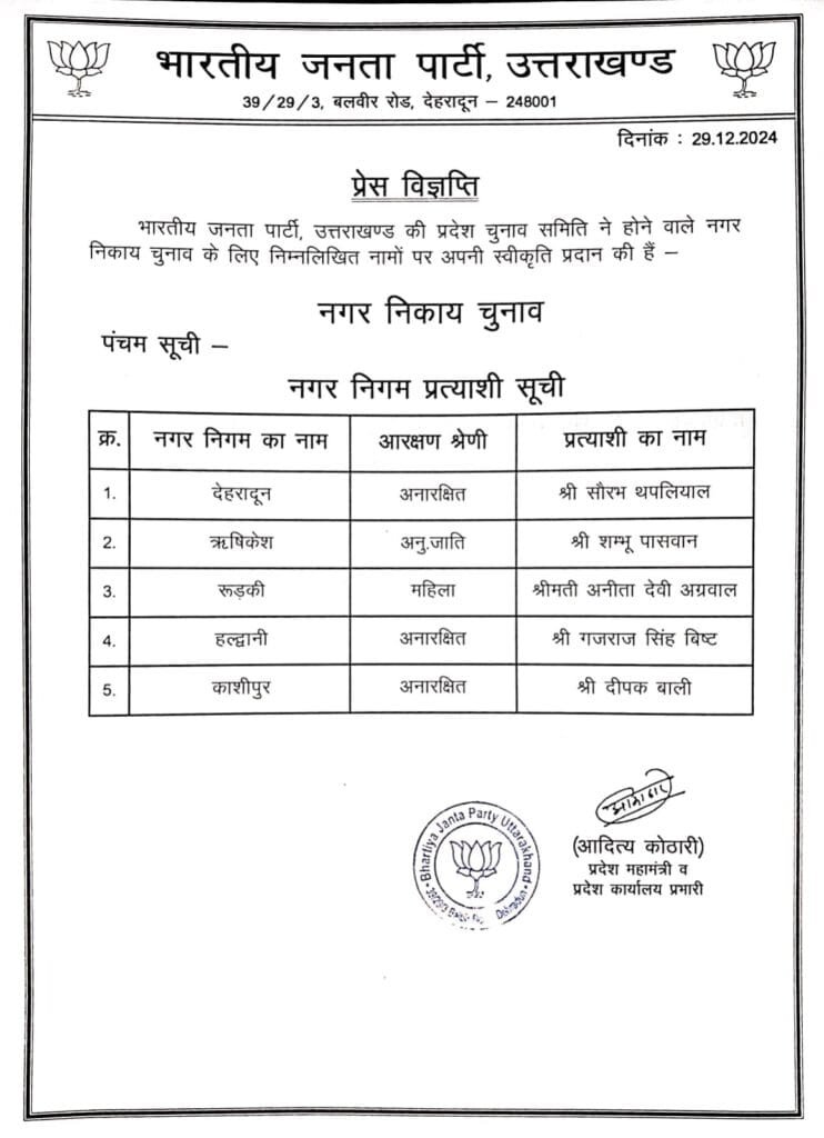 देहरादून नगरनिगम मेयर पद पर भाजपा ने सौरभ थपलियाल को घोषित किया प्रत्याशी देहरादून नगरनिगम मेयर पद पर भाजपा ने सौरभ थपलियाल को घोषित किया प्रत्याशी