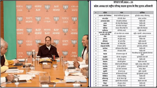 भाजपा ने चुनाव पदाधिकारियों का एलान किया; चुने जाएंगे राज्य प्रमुख व राष्ट्रीय कार्यकारिणी सदस्य भाजपा ने चुनाव पदाधिकारियों का एलान किया; चुने जाएंगे राज्य प्रमुख व राष्ट्रीय कार्यकारिणी सदस्य
